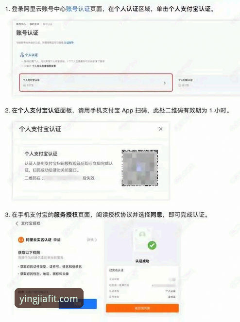 深度揭秘盈嘉体育注册账号全流程：从零开始的完整指南与隐藏技巧
